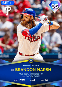 Brandon Marsh