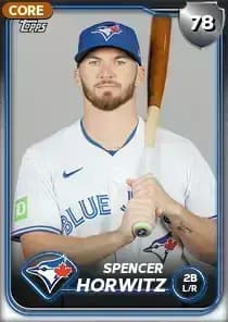 Spencer Horwitz Card
