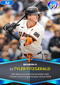Tyler Fitzgerald Card