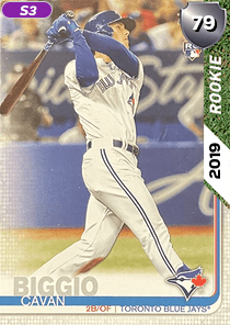 Cavan Biggio Card