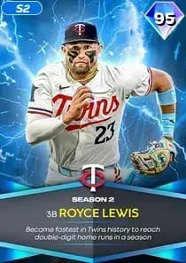 Royce Lewis Card