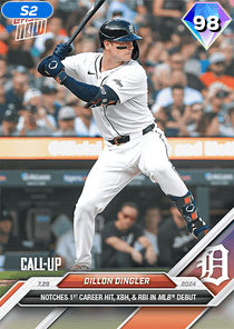 Dillon Dingler Card
