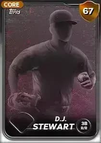 D.J. Stewart Card