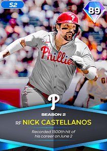 Nick Castellanos Card
