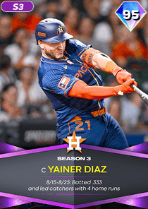 Yainer Diaz Card