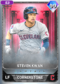 Steven Kwan Card