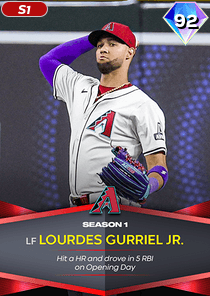 Lourdes Gurriel Jr. Card