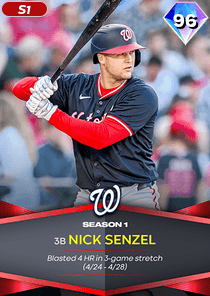 Nick Senzel Card