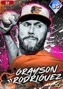 Grayson Rodriguez Card