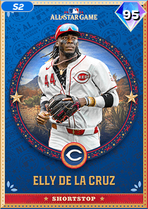 Elly De La Cruz Card