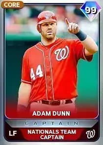 Adam Dunn