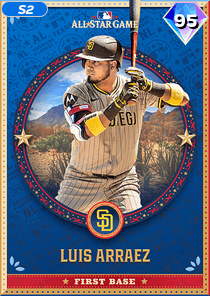 Luis Arraez Card