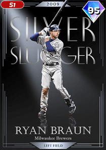 Ryan Braun Card