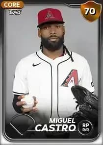 Miguel Castro Card