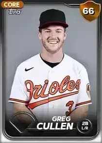 Greg Cullen Card