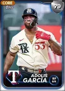 Adolis García Card