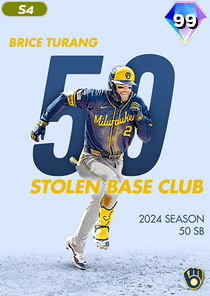 Brice Turang Card