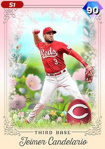 Jeimer Candelario Card