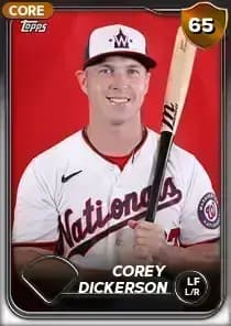Corey Dickerson Card