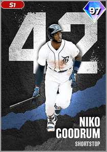 Niko Goodrum Card