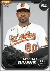 Mychal Givens Card