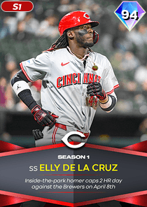 Elly De La Cruz Card