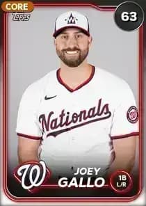 Joey Gallo Card