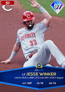 Jesse Winker Card