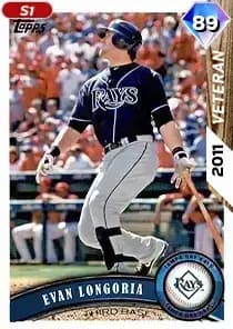 Evan Longoria