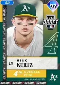 Nick Kurtz Card