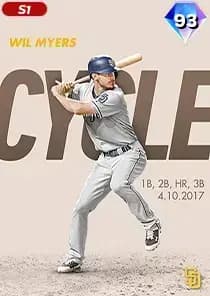 Wil Myers Card