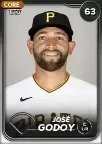 José Godoy Card