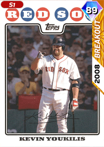 Kevin Youkilis Card