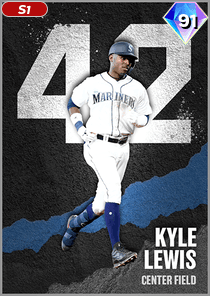 Kyle Lewis Card
