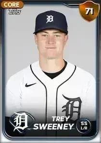 Trey Sweeney Card