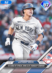 Anthony Volpe Card