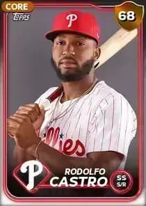 Rodolfo Castro Card