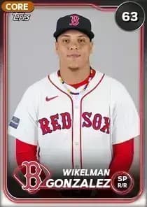 Wikelman Gonzalez Card