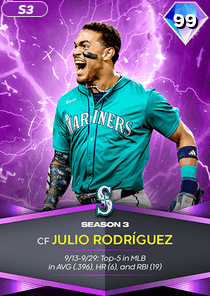 Julio Rodríguez Card