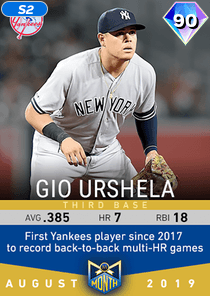 Gio Urshela Card