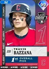 Travis Bazzana Card