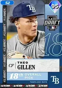 Theo Gillen Card