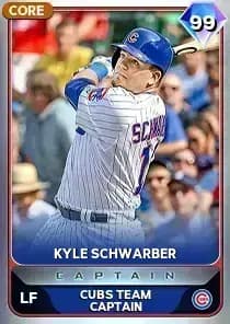 Kyle Schwarber