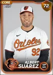 Albert Suárez Card