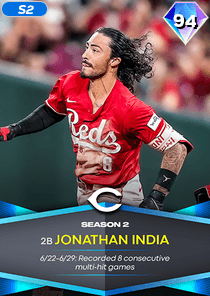 Jonathan India Card