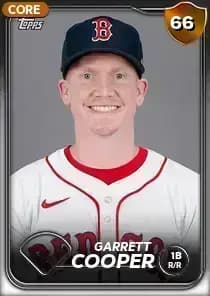Garrett Cooper Card