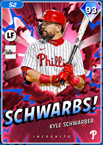 Kyle Schwarber Card