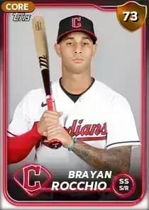 Brayan Rocchio Card