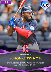 Jhonkensy Noel Card