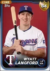 Wyatt Langford Card
